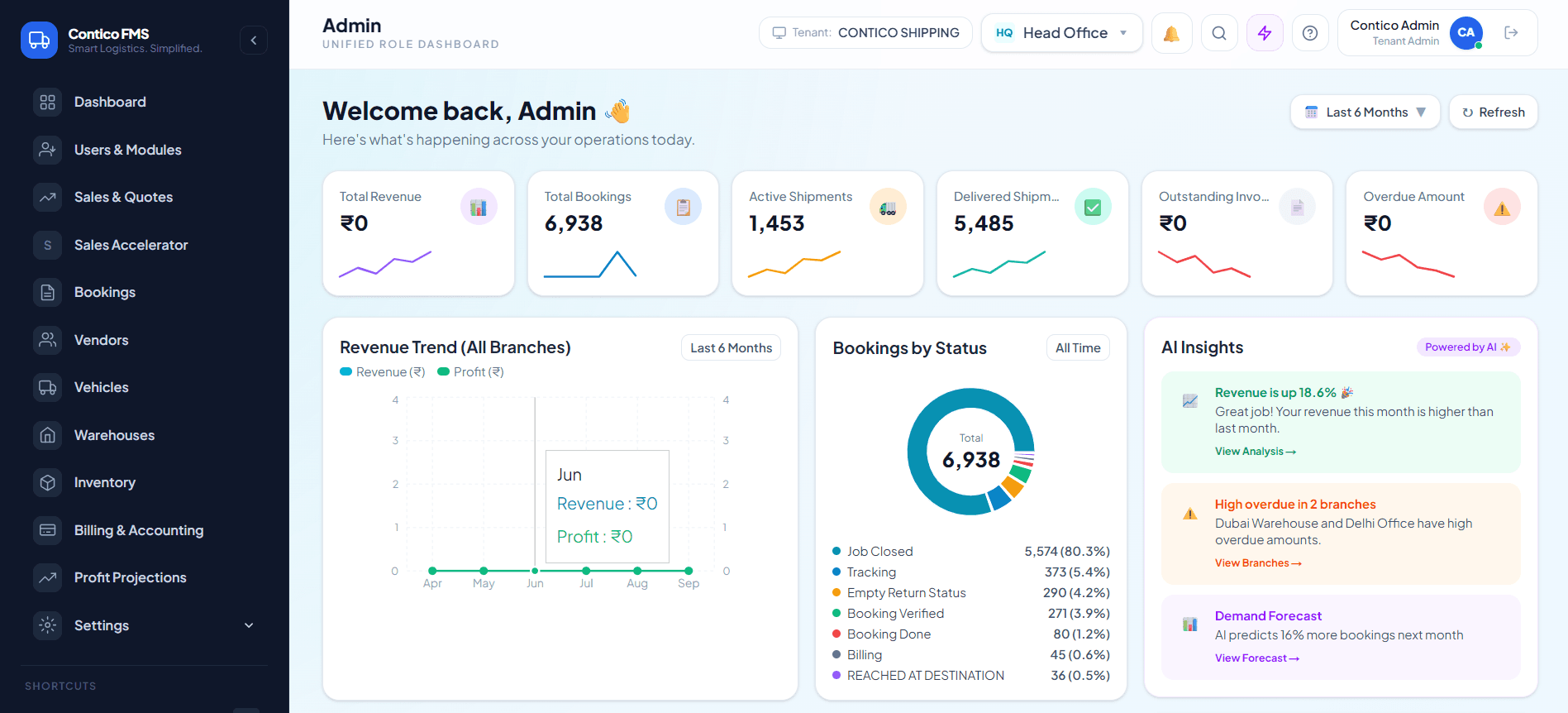 Contico FMS — Multi-Tenant Freight Forwarding SaaS screenshot 1