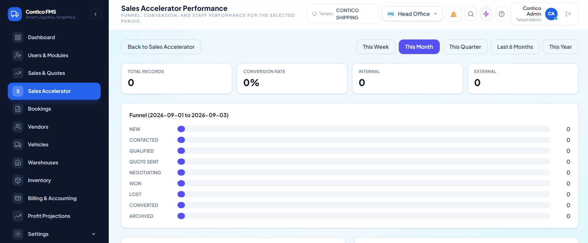 Contico FMS — Multi-Tenant Freight Forwarding SaaS screenshot 3